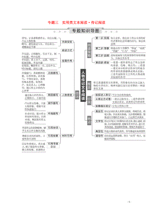 2020高考語文總復(fù)習(xí) 專題知識導(dǎo)圖 專題三 實用類文本閱讀 傳記閱讀學(xué)案 蘇教版