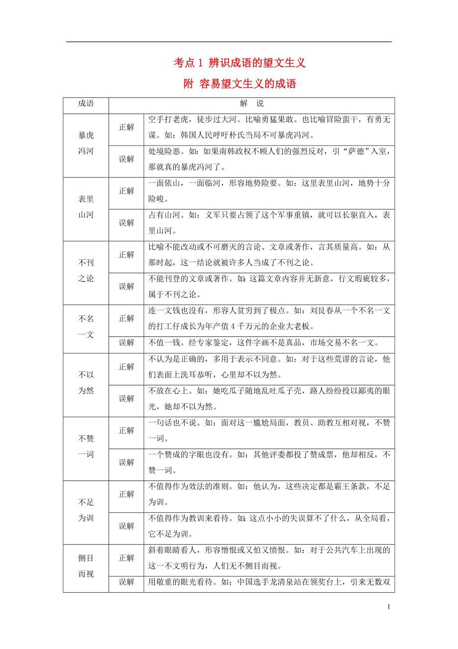 2018版高考語(yǔ)文大一輪復(fù)習(xí) 第1章 語(yǔ)言文字運(yùn)用 專(zhuān)題1 正確使用成語(yǔ) 考點(diǎn)1 辨識(shí)成語(yǔ)的望文生義 附 容易望文生義的成語(yǔ) 新人教版_第1頁(yè)