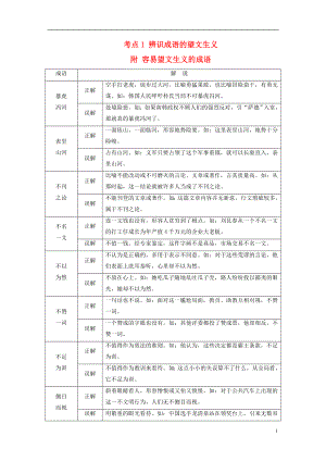 2018版高考語文大一輪復(fù)習(xí) 第1章 語言文字運用 專題1 正確使用成語 考點1 辨識成語的望文生義 附 容易望文生義的成語 新人教版