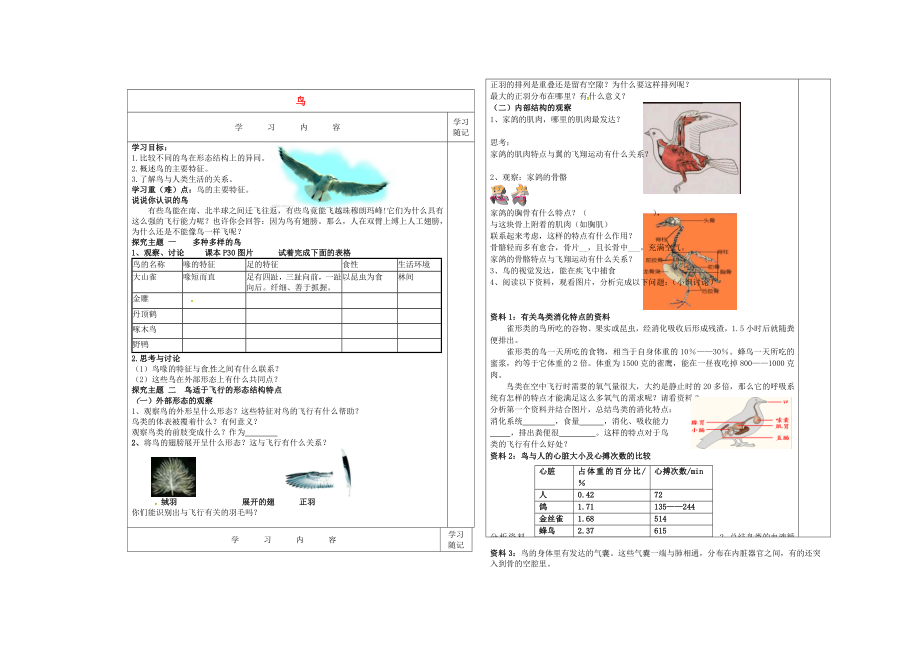 內(nèi)蒙古通遼市科左中旗寶龍山中學(xué)八年級(jí)生物上冊(cè)第五單元第一章第6節(jié)鳥導(dǎo)學(xué)案無(wú)答案新版新人教版_第1頁(yè)