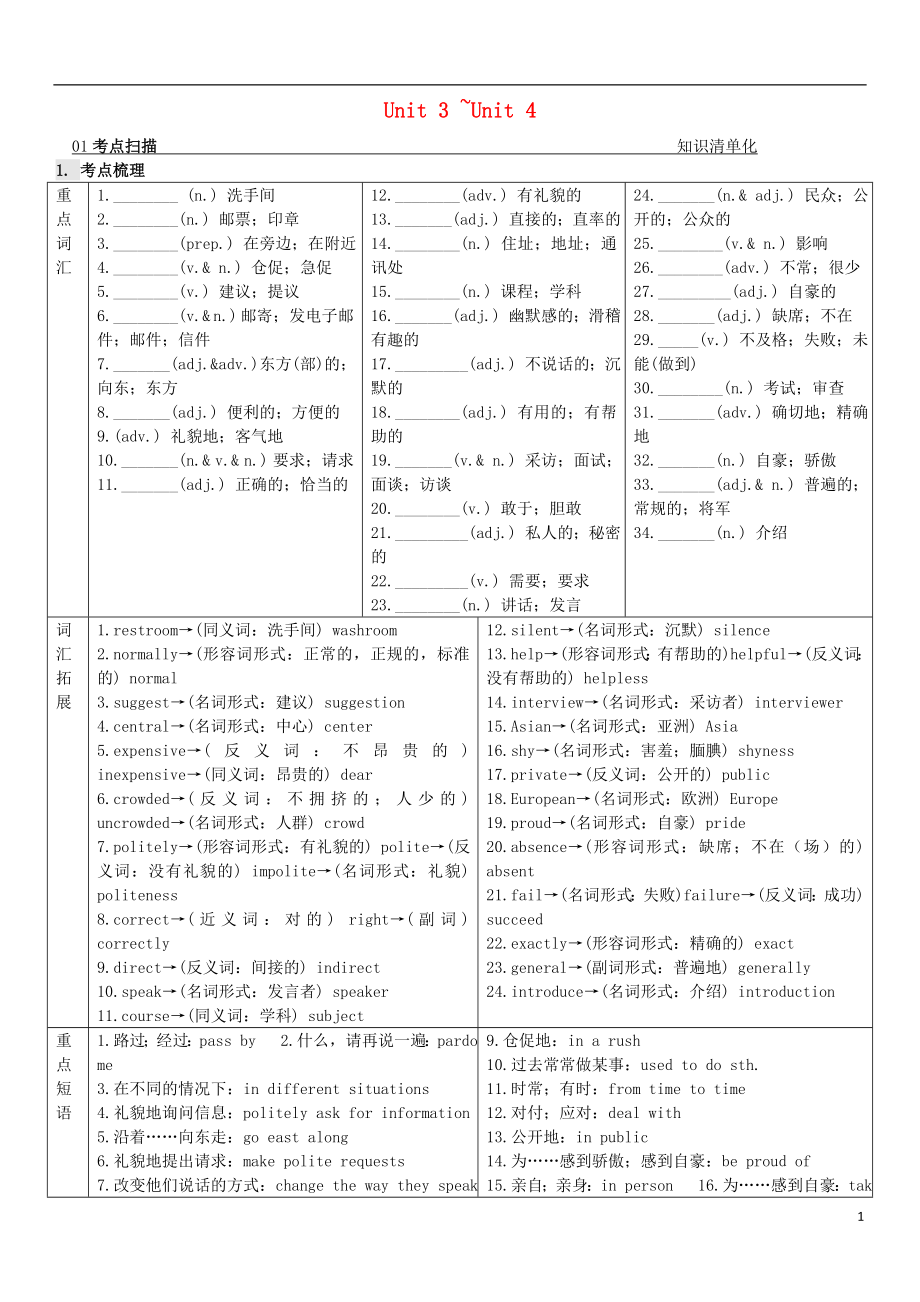 2021中考英語 第一部分 教材同步復(fù)習(xí)篇 第十六課時 九年級 Unit3-Unit4_第1頁