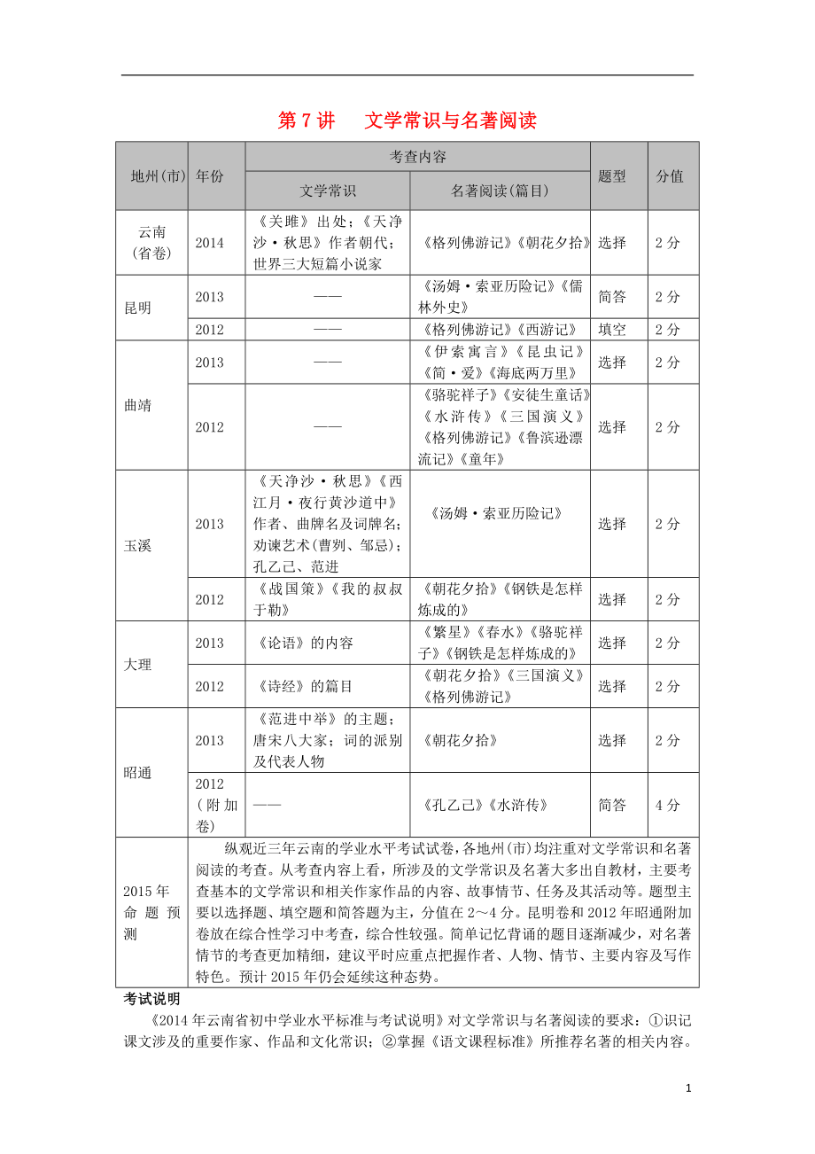 【】（云南專版）2021中考語(yǔ)文 第二部分 語(yǔ)文知識(shí)積累 第7講 文學(xué)常識(shí)與名著閱讀_第1頁(yè)