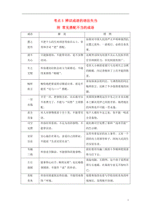 2018版高考語(yǔ)文大一輪復(fù)習(xí) 第1章 語(yǔ)言文字運(yùn)用 專(zhuān)題1 正確使用成語(yǔ) 考點(diǎn)5 辨識(shí)成語(yǔ)的語(yǔ)法失當(dāng) 附 常見(jiàn)搭配不當(dāng)?shù)某烧Z(yǔ) 新人教版