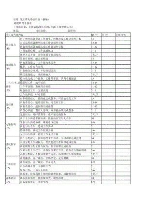 引用 員工績(jī)效考核表格