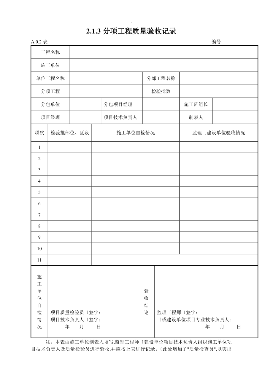 市政道路工程资料表格全套1_第1页