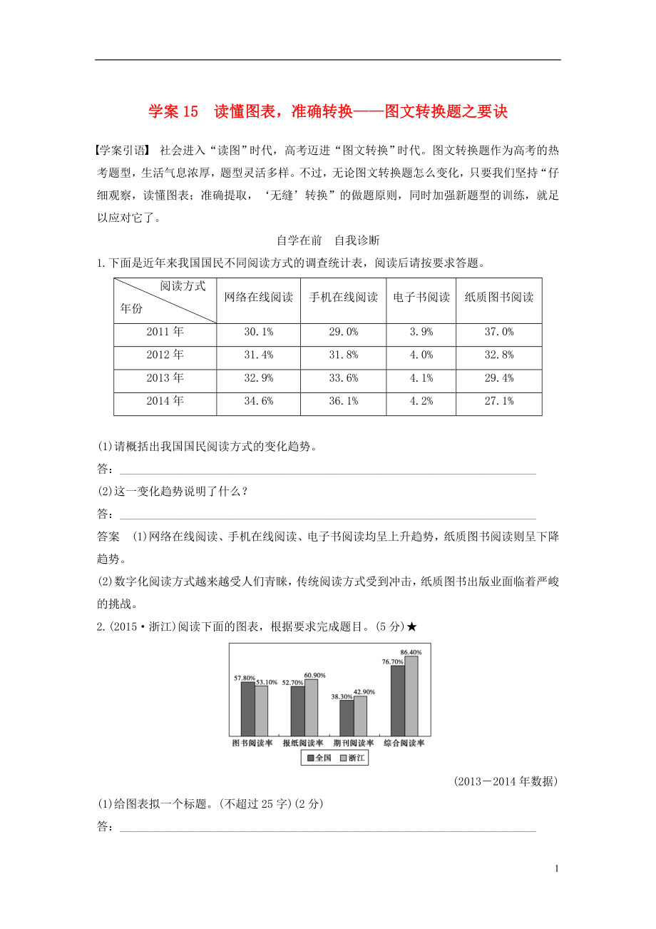 （全國通用）2017屆高考語文二輪復習 第六章 語言表達和運用 學案15 讀懂圖表準確轉(zhuǎn)換-圖文轉(zhuǎn)換題之要訣_第1頁