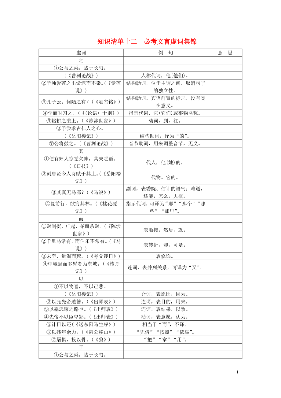 【聚焦中考】2021屆中考語文 知識清單復(fù)習(xí) 必考文言虛詞集錦_第1頁