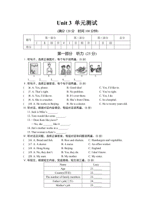 Unit3單元測試 (2)