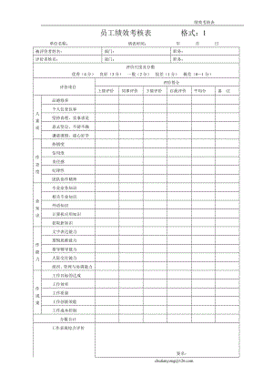 員工績效考核表 格式1