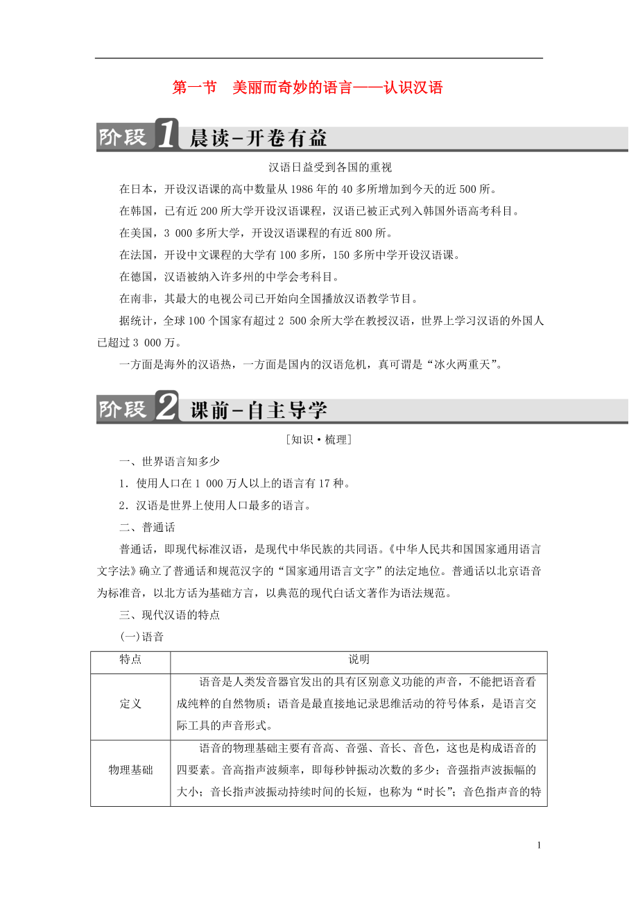 2016-2017學(xué)年高中語(yǔ)文 第1課 走進(jìn)漢語(yǔ)世界 第1節(jié) 美麗而奇妙的語(yǔ)言-認(rèn)識(shí)漢語(yǔ)講義 新人教版選修《語(yǔ)言文字應(yīng)用》_第1頁(yè)