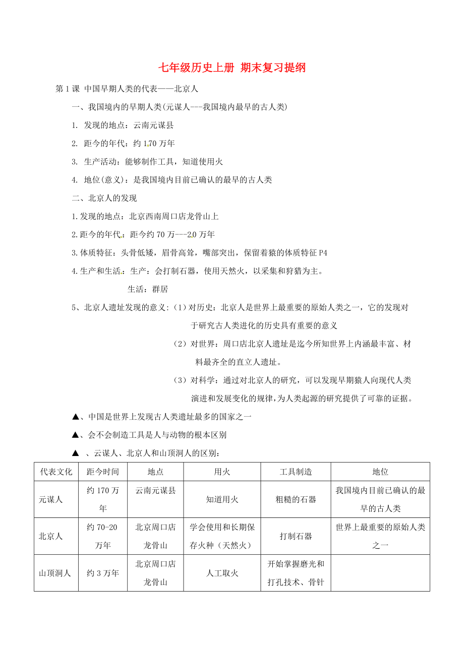 湖北省十堰市茅箭區(qū)七年級歷史上冊總復(fù)習(xí)提綱1新人教版通用_第1頁