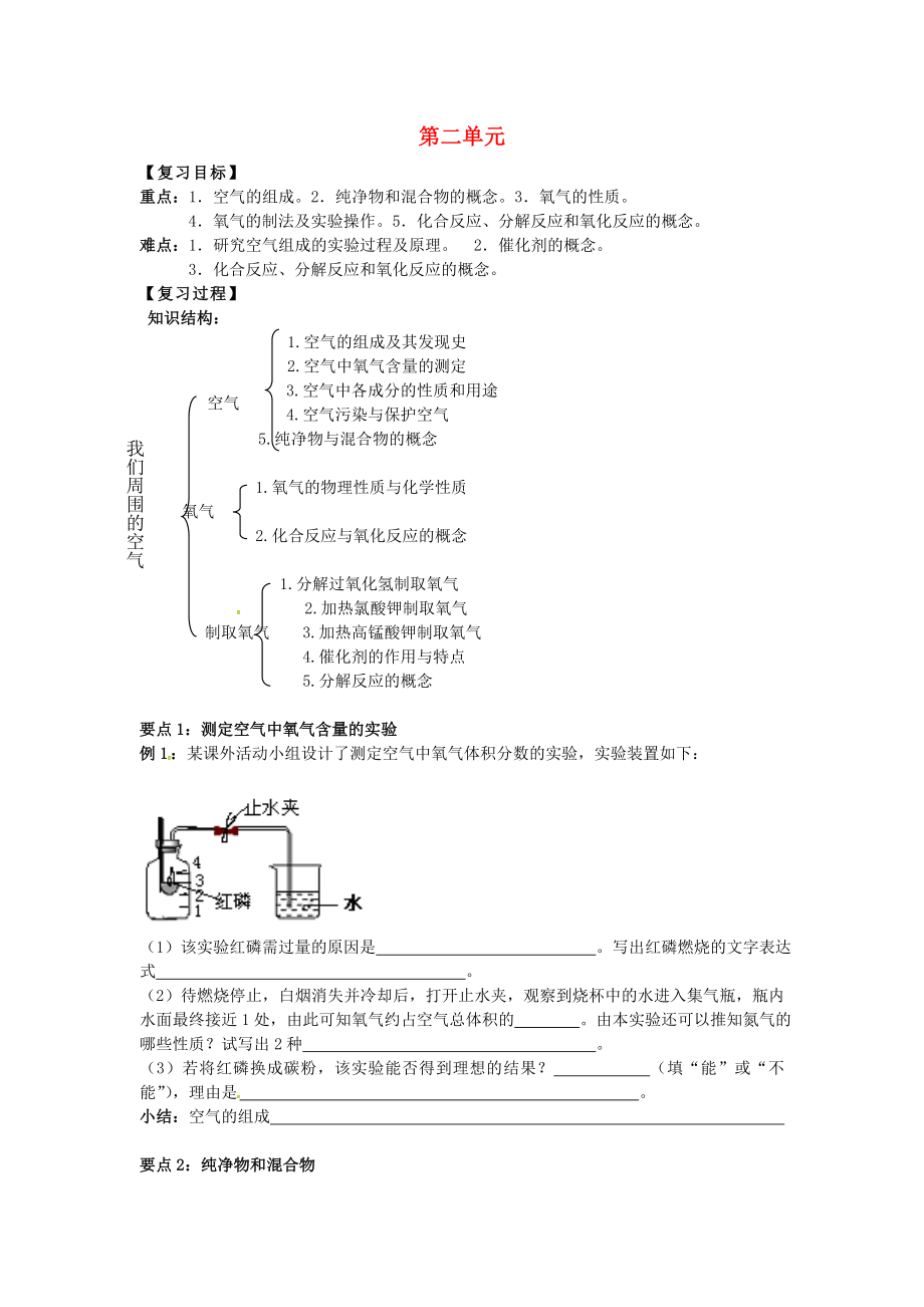 江苏省南京市第十八中学九年级化学上册第二单元我们周围的空气复习学案无答案新人教版_第1页