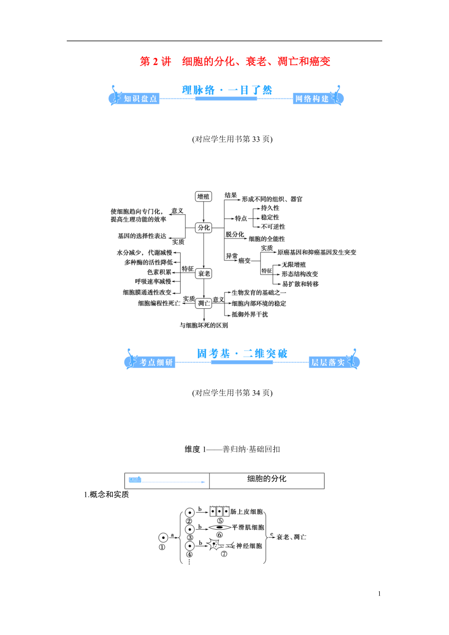 2021版高三生物二輪復(fù)習(xí) 第1部分 專題3 第2講 細胞的分化、衰老、凋亡和癌變（含解析）新人教版_第1頁