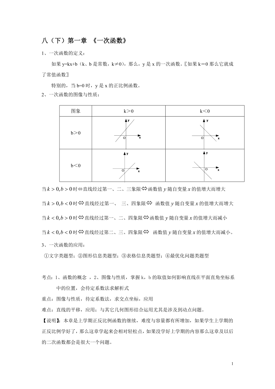 上海八年级下知识点整理_第1页