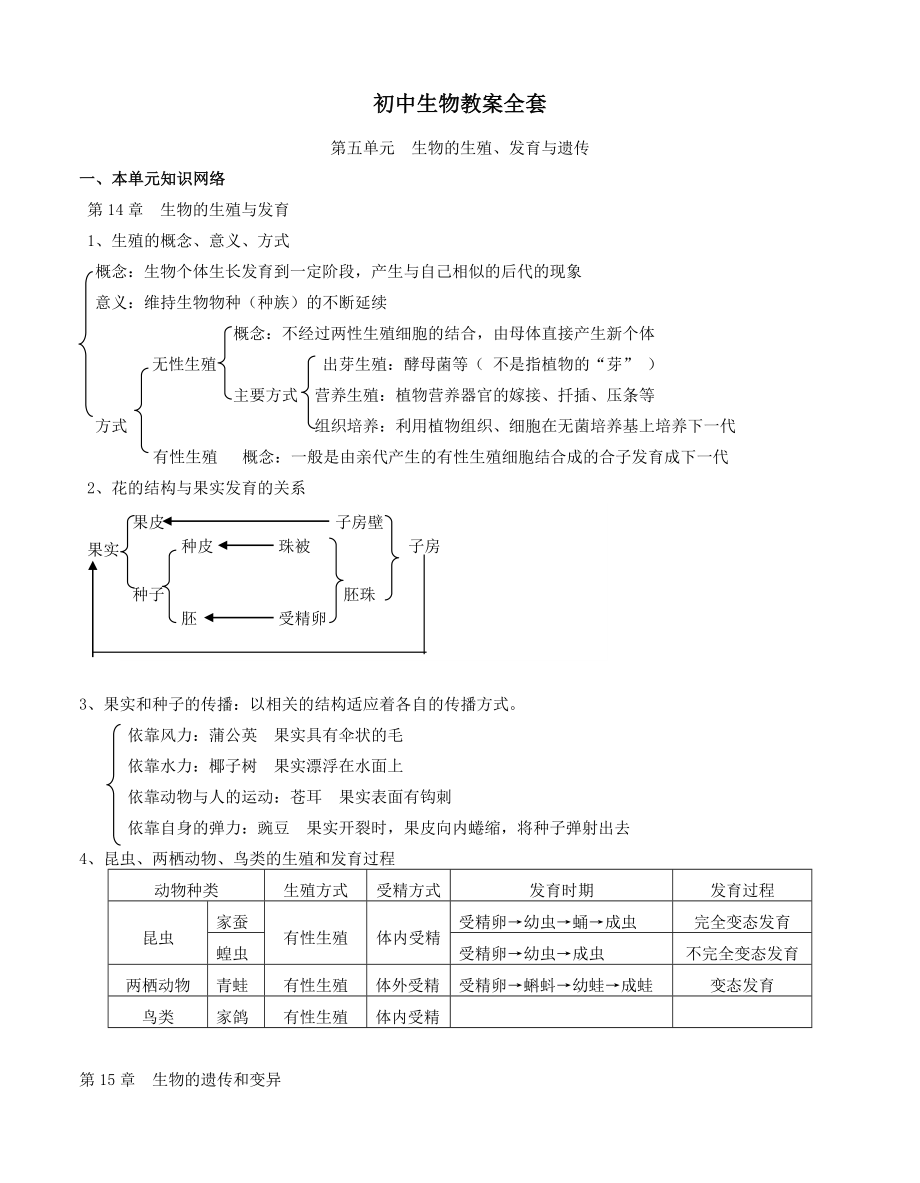 初中生物教案全套蘇教版_第1頁