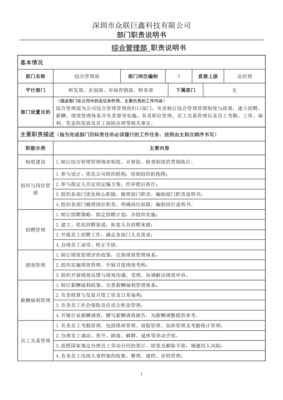 綜合管理部 部門職責(zé)說明書_第1頁(yè)