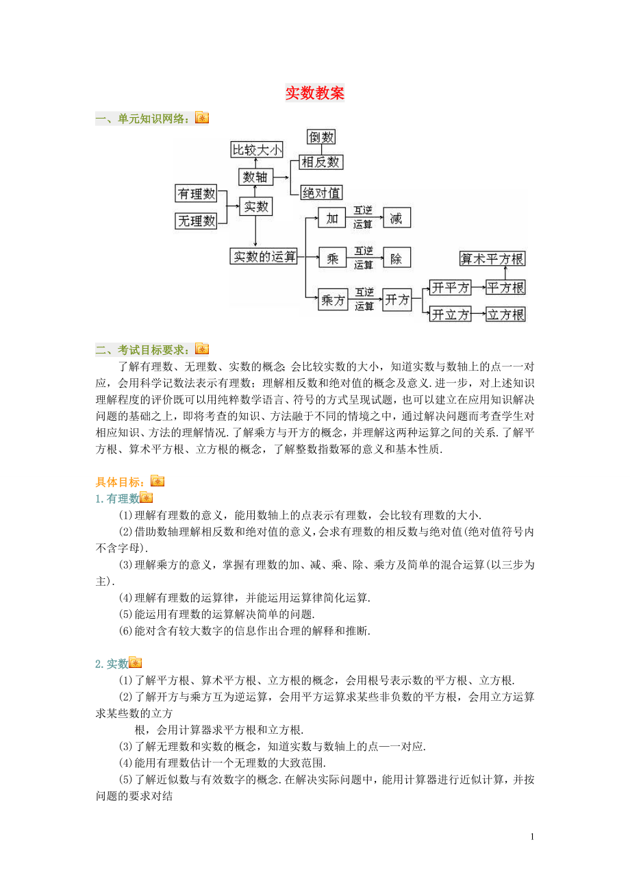 中考数学总复习专题基础知识盘点（一） 实数教案_第1页