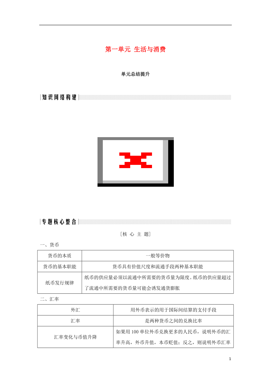 （浙江专版）2018-2019学年高中政治 第一单元 生活与消费单元总结提升 新人教版必修1_第1页