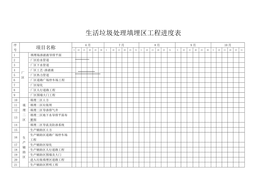 生活垃圾处理填埋区工程进度表_第1页