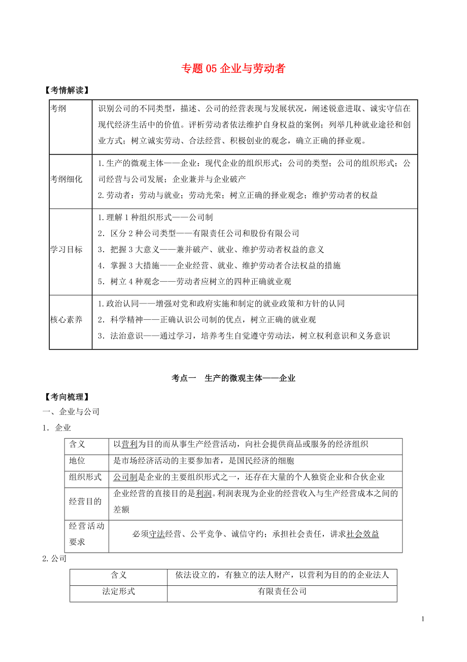 2020年高考政治一輪復(fù)習(xí) 專題05 企業(yè)與勞動(dòng)者題典（含解析）_第1頁(yè)