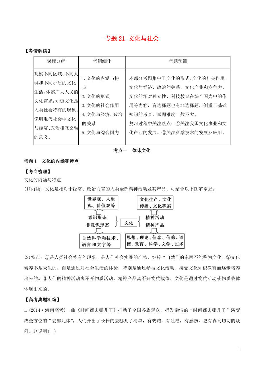 2019年高考政治題典 專題21 文化與社會（含解析）_第1頁