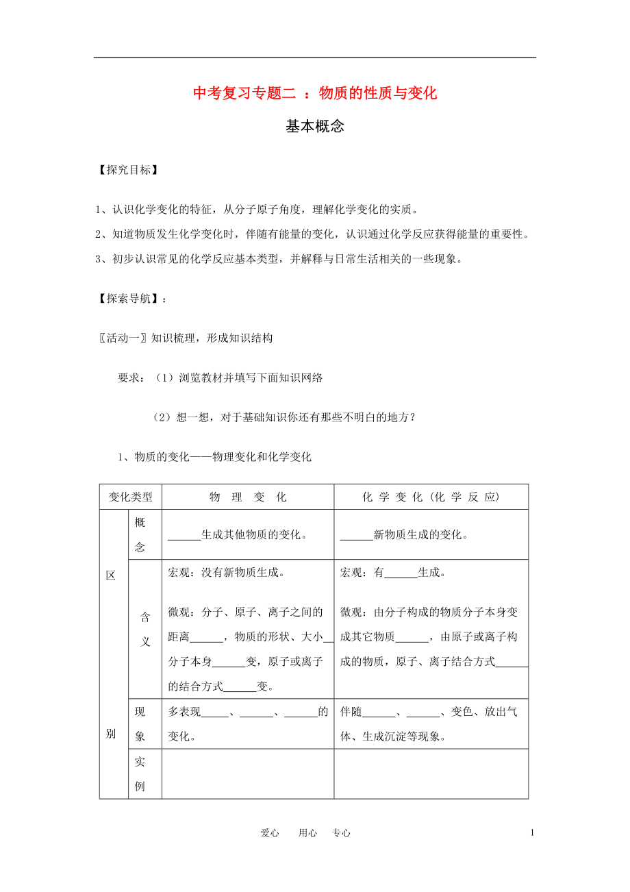 中考化学复习专题二 物质的变化和性质 鲁教版_第1页