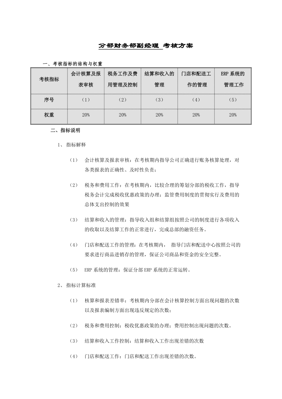 財(cái)務(wù)部副經(jīng)理 考核方案_第1頁(yè)