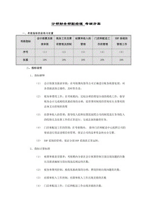 財(cái)務(wù)部副經(jīng)理 考核方案