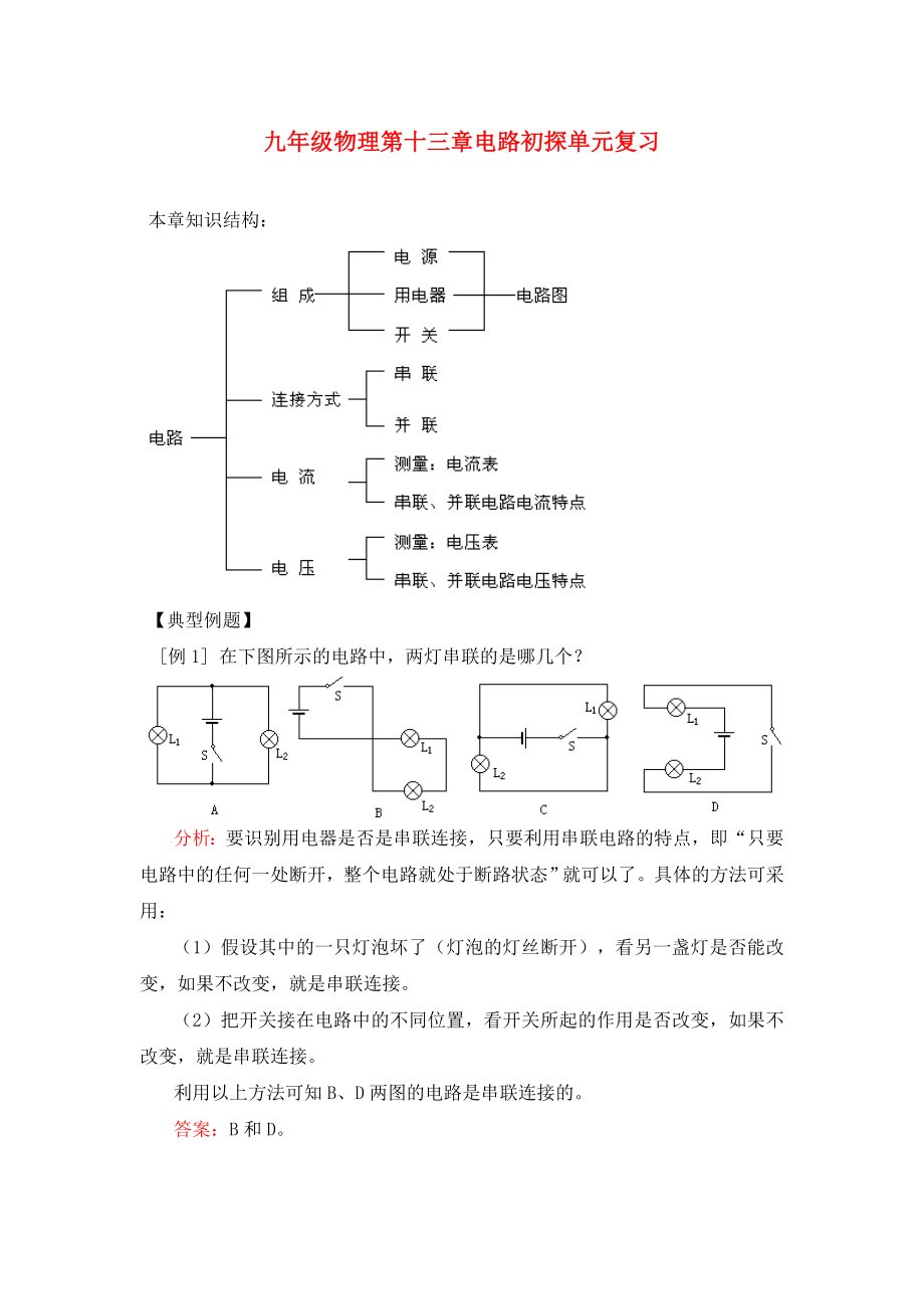 九年級(jí)物理第十三章電路初探單元復(fù)習(xí)蘇教版_第1頁(yè)