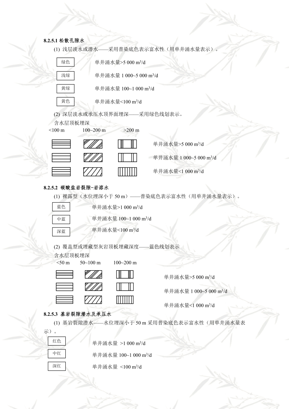 含水巖組富水性等級劃分