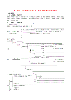 江蘇省徐州市第二十二中學(xué)九年級政治第二單元做知法守法用法的人導(dǎo)學(xué)案無答案人教新課標(biāo)版