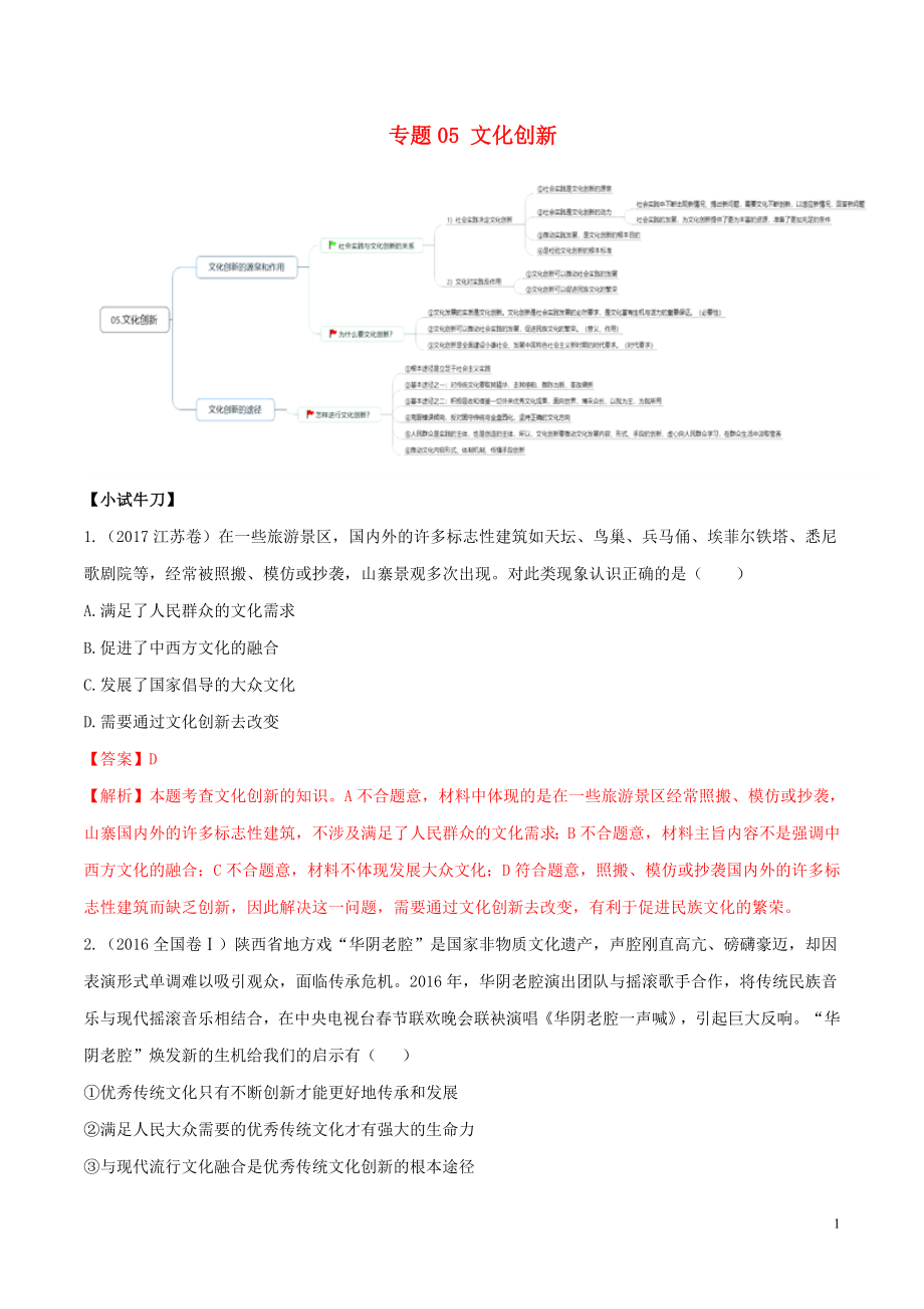 2019年高考政治 之思維導(dǎo)圖助你輕松掌握文化生活 專題05 文化創(chuàng)新（含解析）_第1頁