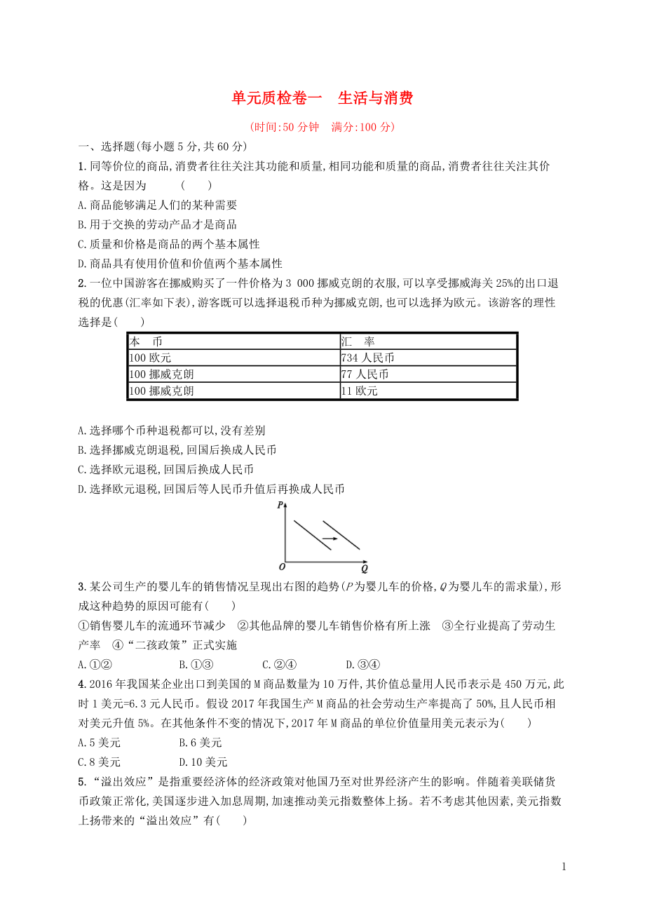 （福建专用）2019高考政治一轮复习 单元质检卷一 生活与消费 新人教版_第1页