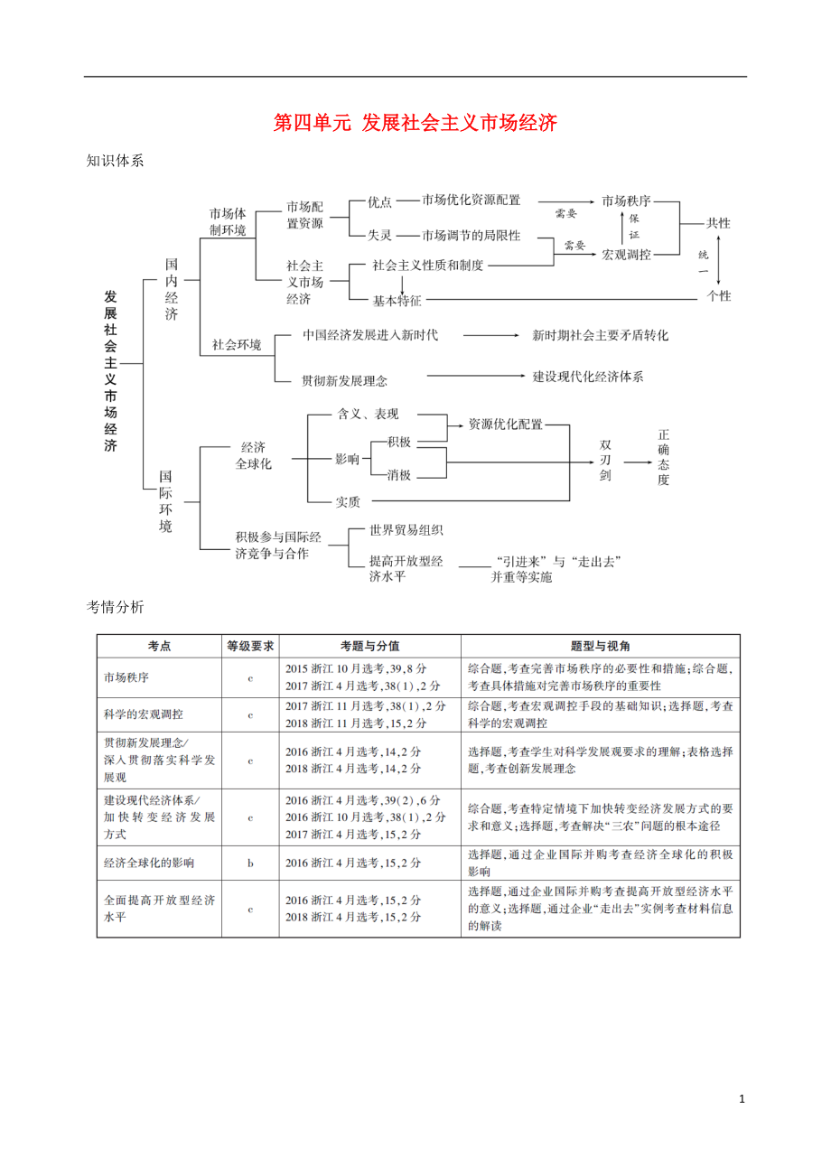 （浙江選考）2020版高考政治一輪復(fù)習(xí) 考點(diǎn)突破 第四單元 發(fā)展社會(huì)主義市場(chǎng)經(jīng)濟(jì)知識(shí)體系 考情分析 新人教版必修1_第1頁(yè)