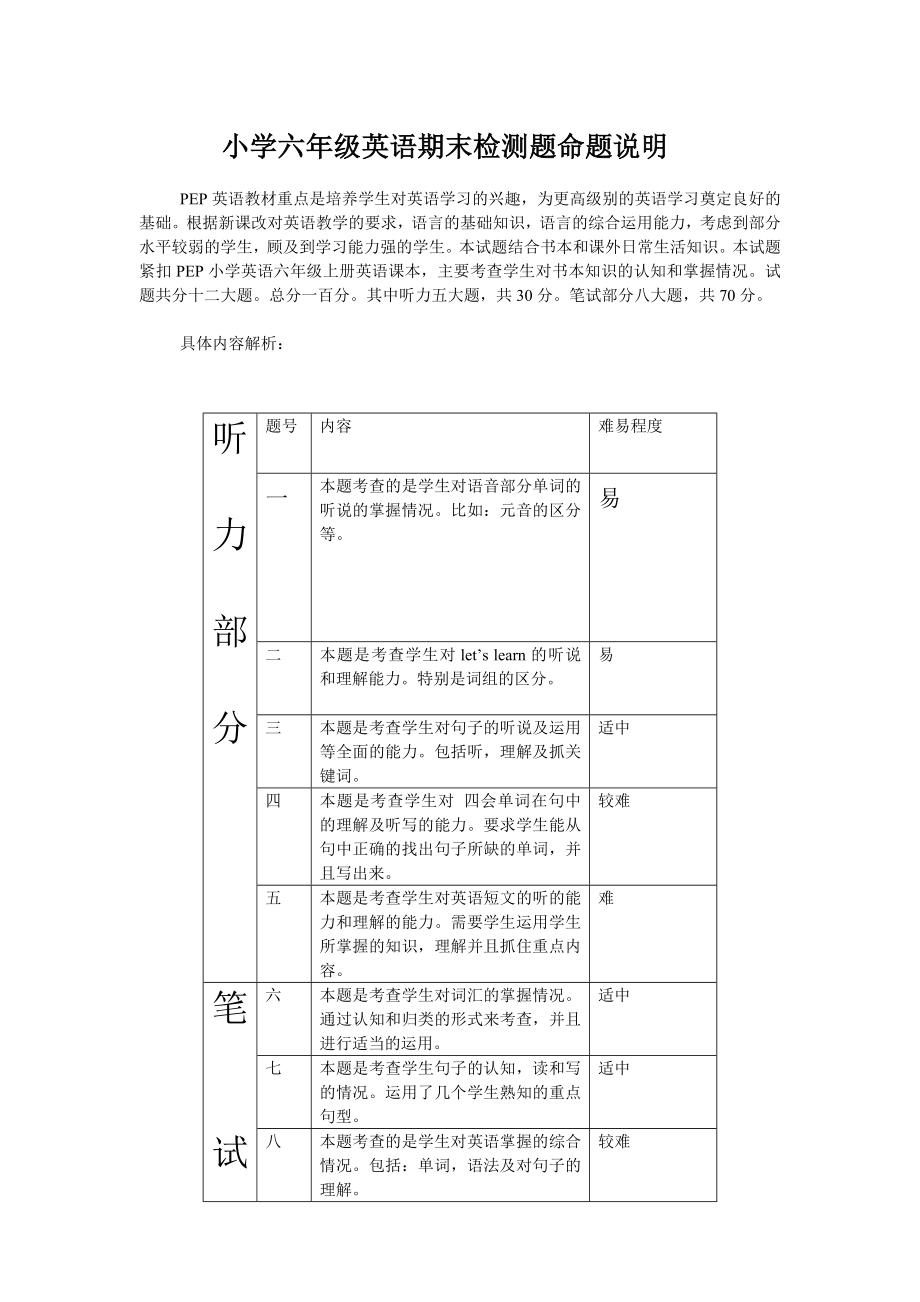 小学六年级英语期末检测题命题说明_第1页