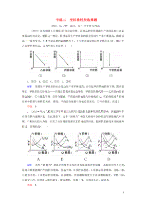 2020年高考政治二輪復(fù)習(xí) 考前沖刺 專練二 坐標(biāo)曲線類選擇題練習(xí)