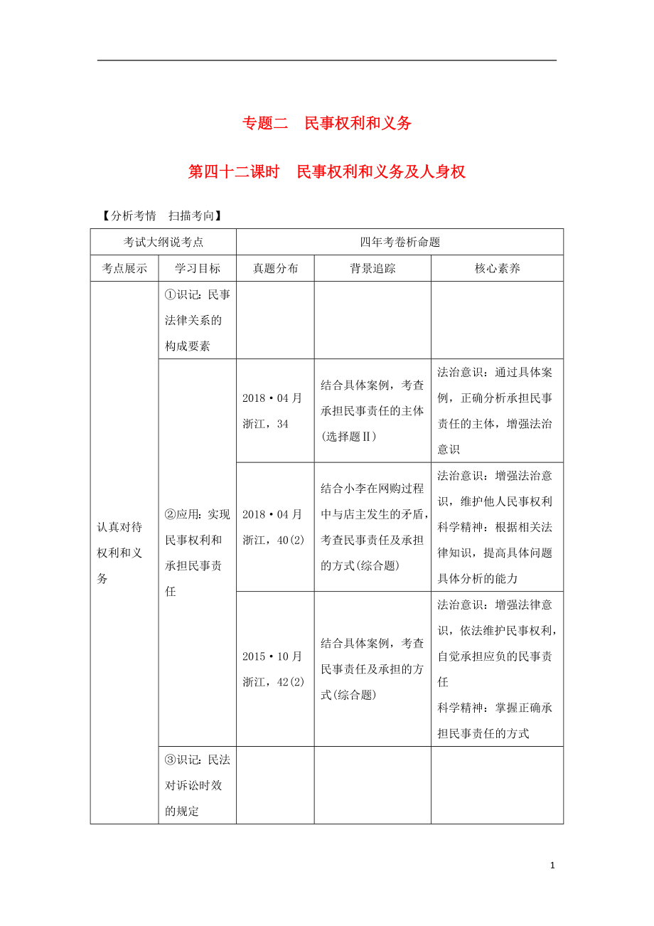 （浙江選考）2020版高考政治一輪復(fù)習(xí) 生活中的法律常識 專題二 第四十二課時(shí) 民事權(quán)利和義務(wù)及人身權(quán)講義_第1頁