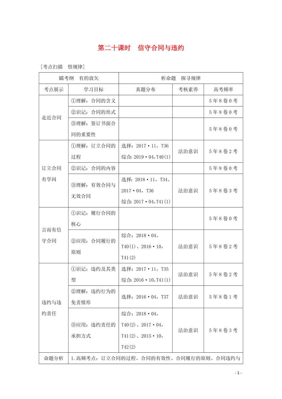 （浙江專用）2020高考政治二輪復習 第二十課時 信守合同與違約講義增分練（含解析）_第1頁