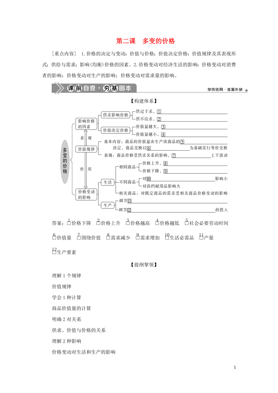 （選考）2021版新高考政治一輪復(fù)習(xí) 經(jīng)濟(jì)生活 第一單元 生活與消費(fèi) 2 第二課 多變的價格教學(xué)案_第1頁