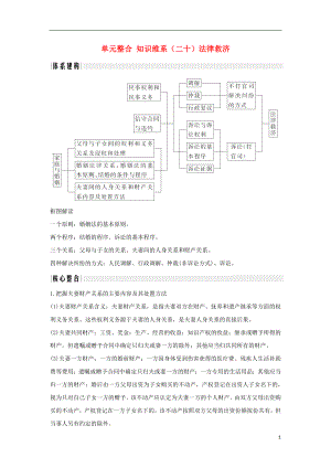 （浙江選考）2020版高考政治一輪復(fù)習(xí) 生活中的法律常識(shí) 單元整合 知識(shí)維系（二十）法律救濟(jì)講義