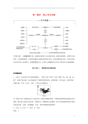 （京津瓊）2019高考政治二輪復(fù)習(xí) 專題十一 思想方法與創(chuàng)新意識 第一課時 核心考點突破學(xué)案