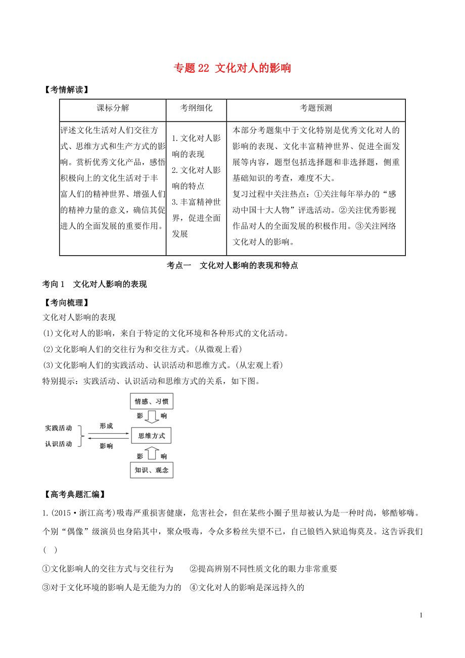 2019年高考政治題典 專題22 文化對人的影響（含解析）_第1頁