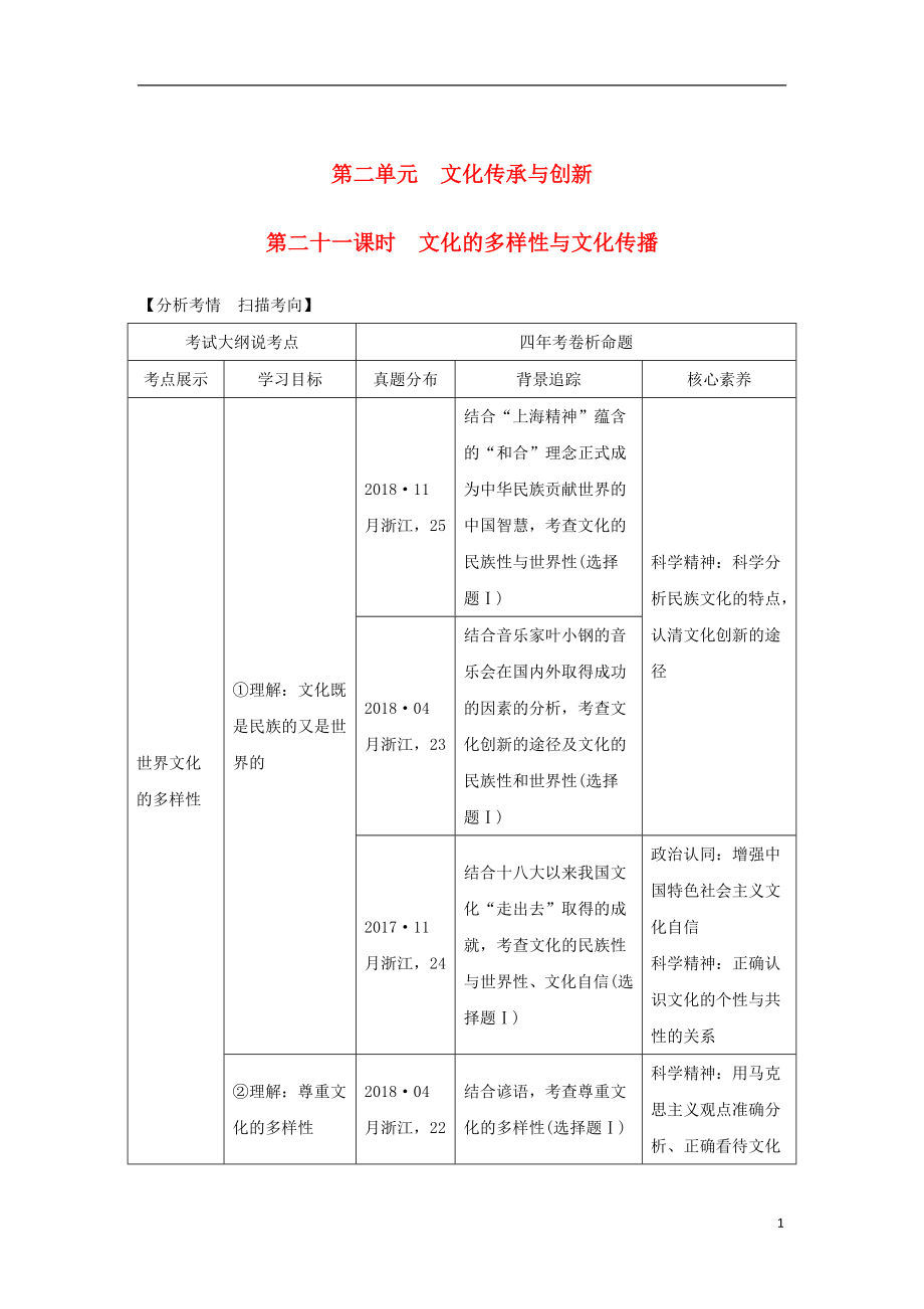 （浙江選考）2020版高考政治一輪復(fù)習(xí) 文化生活 第二單元 文化傳承與創(chuàng)新 第二十一課時(shí) 文化的多樣性與文化傳播講義_第1頁