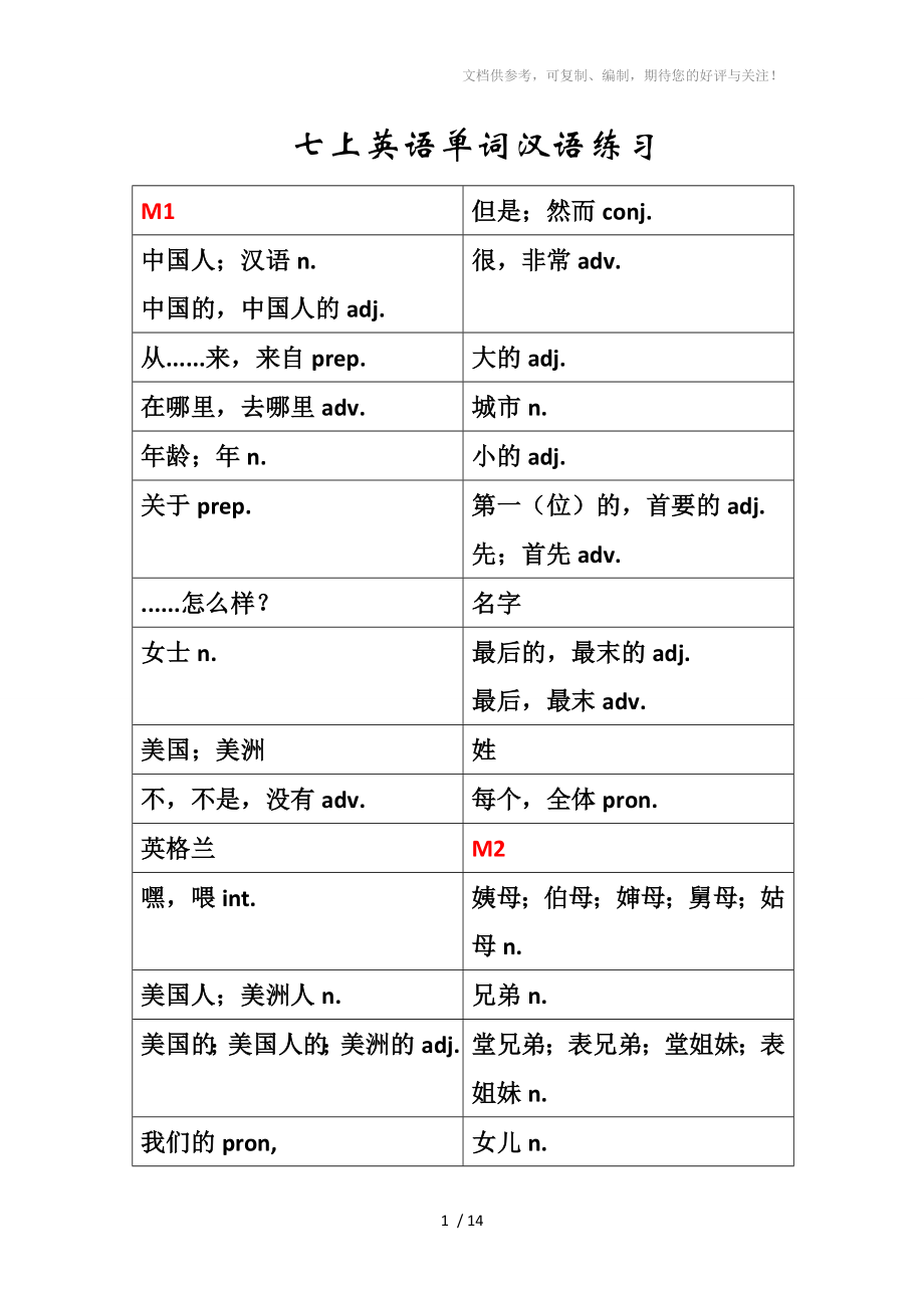 外研社七年级上册英语教材书后单词表中文翻译_第1页