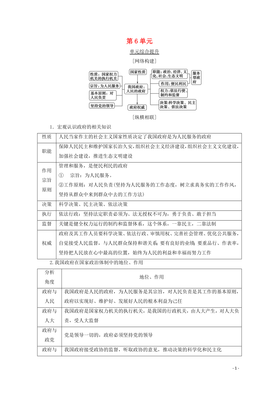 2020版高考政治一輪復習 第6單元 為人民服務的政府綜合提升教學案 新人教版必修2_第1頁