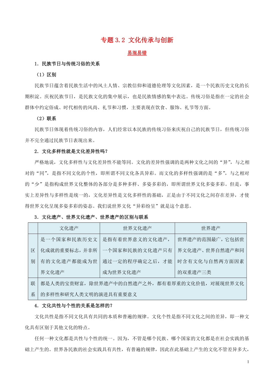 2019年高考政治二輪復習 易混易錯點歸納講解 專題3.2 文化傳承與創(chuàng)新_第1頁