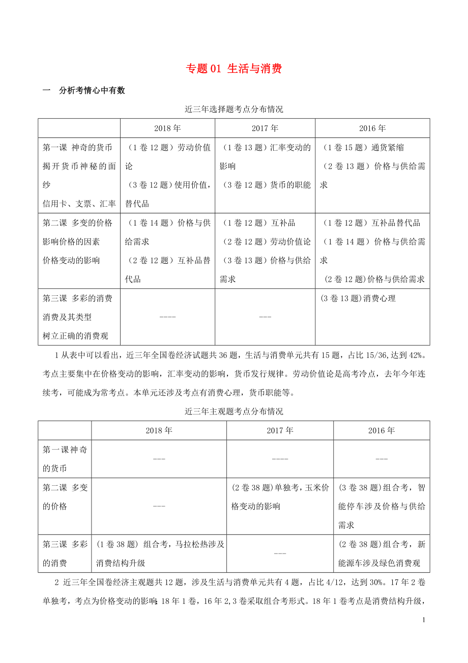 2019年高考政治一輪復(fù)習(xí) 進(jìn)階提分秘訣 專題01 生活與消費(fèi)（含解析）_第1頁(yè)