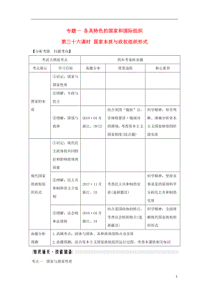 （浙江選考）2020版高考政治一輪復(fù)習(xí) 國(guó)家和國(guó)際組織常識(shí) 專題一 各具特色的國(guó)家和國(guó)際組織 第三十六課時(shí) 國(guó)家本質(zhì)與政權(quán)組織形式講義