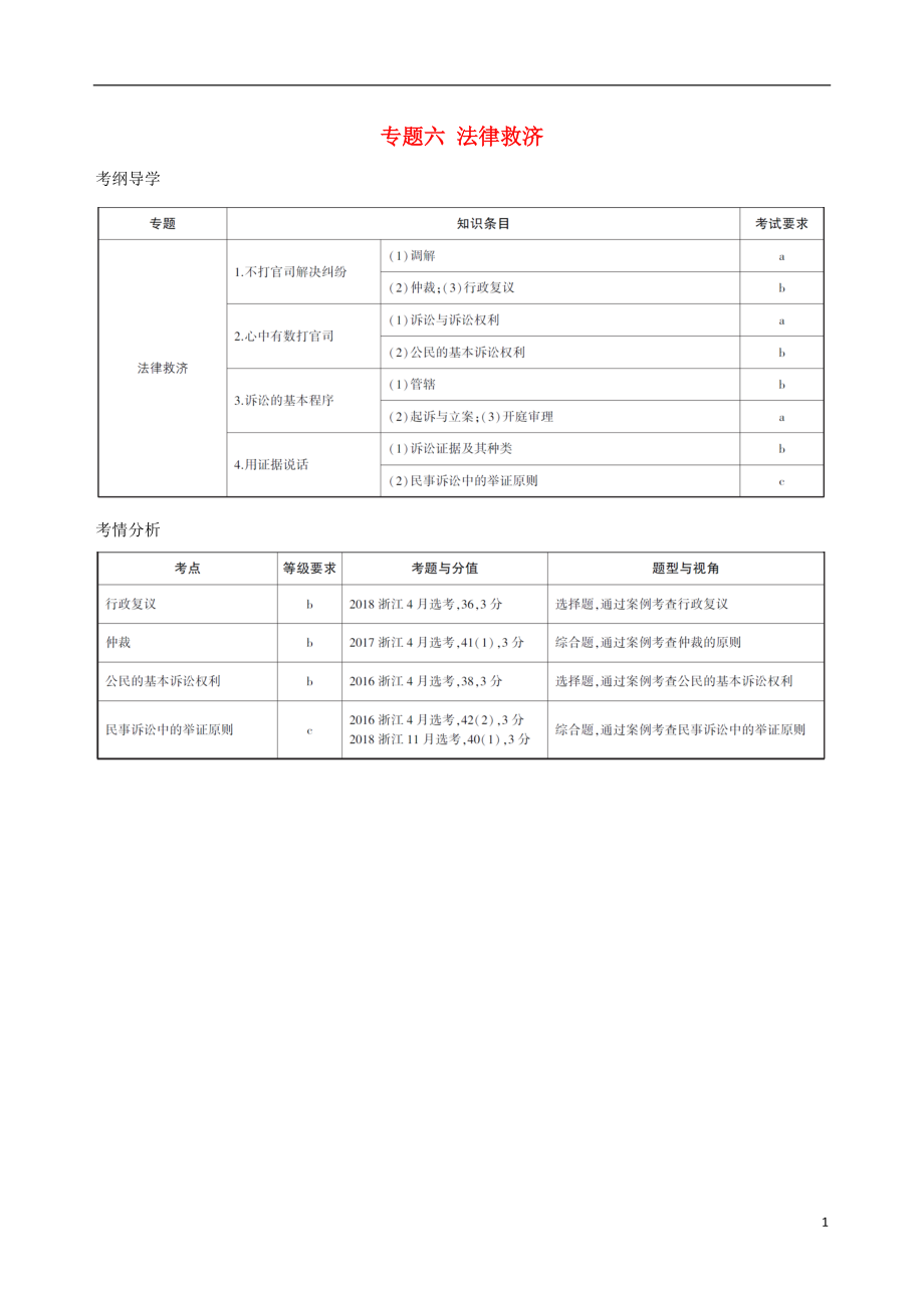 （浙江專用）2020版高考政治大一輪優(yōu)選 專題六 法律救濟(jì)考綱導(dǎo)學(xué) 考情分析 新人教版選修5_第1頁