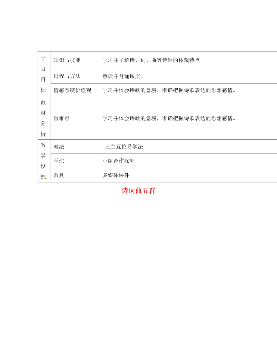 甘肅省寧縣第五中學(xué)八年級語文下冊25詩詞曲五首導(dǎo)學(xué)案3無答案新人教版_第1頁